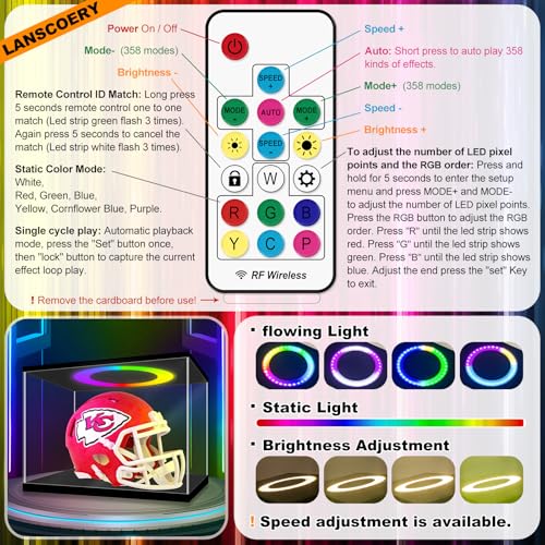 LANSCOERY Acrylic Display Case 15.8x11x11.8 in, 10mm Base, RGB Ring Light, 3mm Clear Panels, Front Door for Action Figures and Models - size: 15.8x11x11.8inch; 40x28x30cm