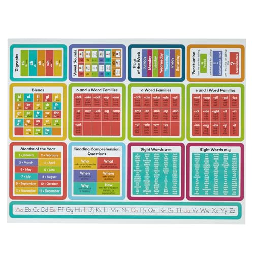 Really Good Stuff EZ Stick Cross-Curricular Vinyl Decals - Primary - color: Modular