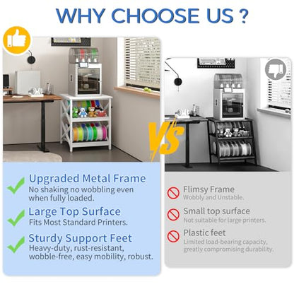 METYERRY Large Printer Stand with Power Outlet, with Height Adjustable Storage Shelf, 3 Tier Rolling Printer Cart with Industrial Wheels, 23.6 x 23.6 Inches Printer Table for Home Office, White - color: White