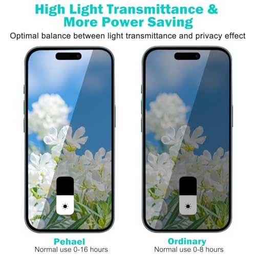 PEHAEL 3+3 Pack for iPhone 16 Privacy Screen Protector with Camera Lens Protector Full Coverage Anti-Spy Tempered Glass Film 9H Hardness Easy Installation Bubble Free [6.1 inch]