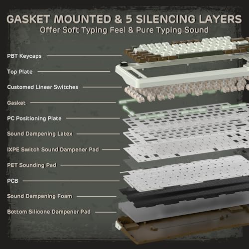 RK ROYAL KLUDGE L75 Gasket Mount Mechanical Keyboard w/Knob/Macro Keys & Touchable Nameplate, Tri-Mode 75% TKL Wireless Keyboard BT/2.4G/USB-C, Hot Swappable, Pro Software, Massive 8000mAh Battery - color: Palm Green, size: Tactile Beige Switch