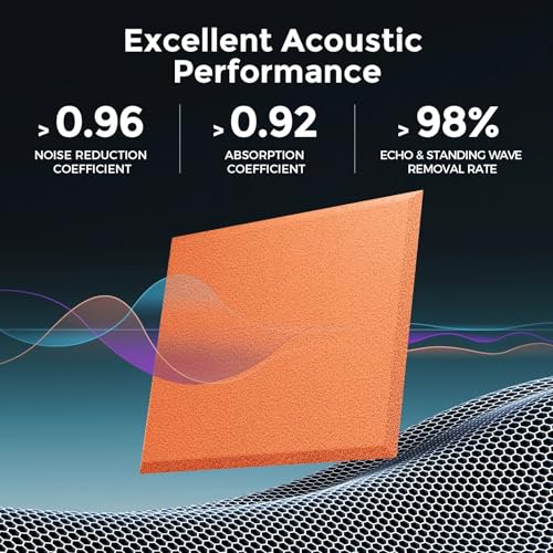 12 Pack Self-Adhesive Acoustic Panels [390 lbs/yd³ Ultra-High Density], 2nd Generation Sound Absorbing Panel, Professional Level Sound Panel, Polyester Soundproof Foam [Rectangle, Orange & MoonGrey] - color: Orange & Moon Grey, size: Rectangle (16''x12''x