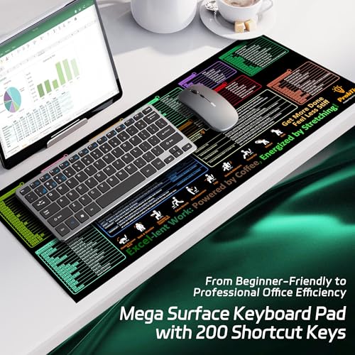 ProbTis Excel Cheat Sheet Desk Pad – XXL 35.4"x15.7" Shortcuts Mousepad for Keyboard | Non-Slip Base, Stitched Edges, Pro Office & Back to School Mat - color: Excel Pro-v2