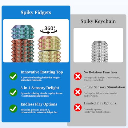 Little Ouchies Pain Stim Fidget Toy, 3D Printed Pocket Spiky Keychain with Clicker Button Spinner Sensory Toys for Anxiety Focus & Stress Reduction Novelty Gifts(Blue Yellow + Copper Green) - color: Blue Yellow + Copper Green