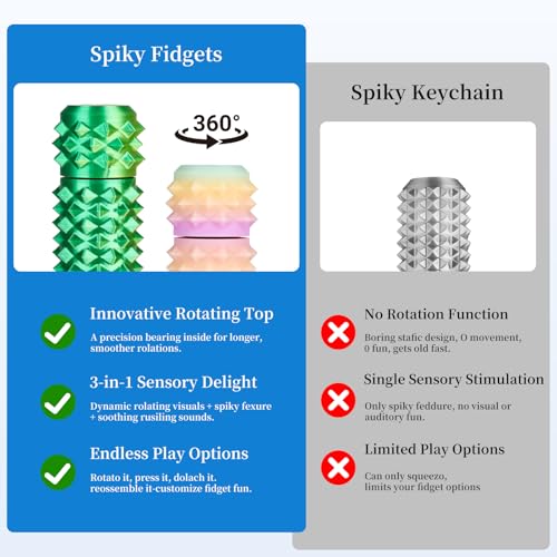 Little Ouchies Pain Stim Fidget Toy, 3D Printed Pocket Spiky Keychain with Clicker Button Spinner Sensory Toys for Anxiety Focus & Stress Reduction Novelty Gifts(C4) - color: C4