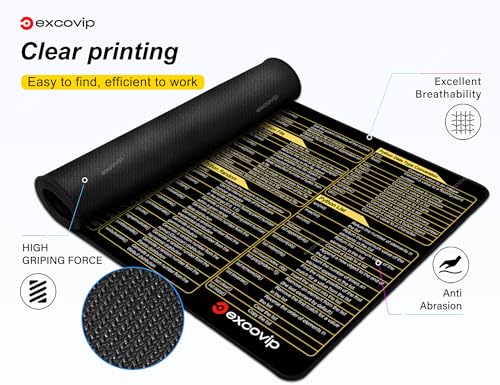 excovip Python Commands Shortcuts Mouse Pad -80x30x0.2 cm Extended Large Cheat Sheet Mousepad PC Office Spreadsheet Keyboard Mouse Mat Non-Slip Stitched Edge 0306 - color: For Python