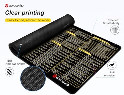 excovip Python Commands Shortcuts Mouse Pad -80x30x0.2 cm Extended Large Cheat Sheet Mousepad PC Office Spreadsheet Keyboard Mouse Mat Non-Slip Stitched Edge 0306 - color: For Python