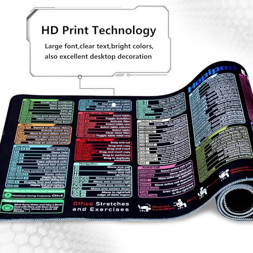 Excel Cheat Sheet Desk Pad (2026 Pro) — 231+ Shortcuts Mouse Pad for Keyboard and Mouse, XXL Waterproof Non-Slip Desk Mat for Office, Home, Gaming, Data Analysis, 31.5 x 11.8 in - color: Excel