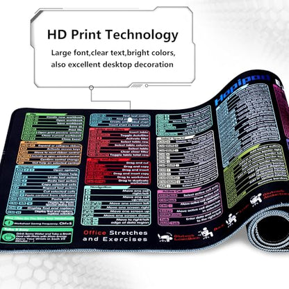 Excel Cheat Sheet Desk Pad (2026 Pro) — 231+ Shortcuts Mouse Pad for Keyboard and Mouse, XXL Waterproof Non-Slip Desk Mat for Office, Home, Gaming, Data Analysis, 31.5 x 11.8 in - color: Excel