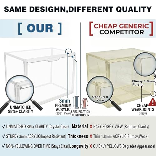GUDEMAY Clear Stackable Plastic Storage Bins with Lid, Dustproof Acrylic Display Case for Collectibles, Large Figures Showcase, Shoe Storage Box, Closet Organizer for Book Cosmetic Purse (L, Count, 1) - size: L