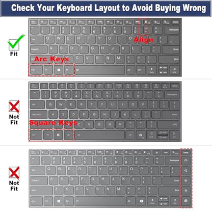 Keyboard Cover for Lenovo IdeaPad Flex 5 5i 14" 2-in-1, Ideapad 5 5i 14", Ideapad Pro 5/Pro 5i 14", Lenovo Yoga 5i 7i 14, Lenovo Slim 7 9 14", IdeaPad Slim 5 5i 7 7i 14", ThinkBook 14 14s G2 G3 - color: MintGreen