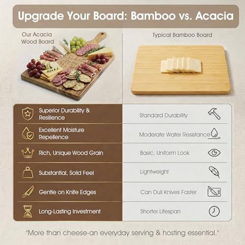 Charcuterie Board Set, 9-Piece Acacia Wood Cheese Board Gift Set with Knives, Serving Tray for Entertaining, Housewarming Gift, Wedding Gift for Couples, New Home Gifts - size: 15.7 inch