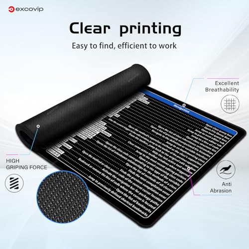 excovip IDEA Commands Shortcuts Mouse Pad -80x30x0.2 cm Extended Large Cheat Sheet Mousepad PC Office Spreadsheet Keyboard Mouse Mat Non-Slip Stitched Edge 0362 - color: For IDEA