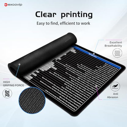 excovip IDEA Commands Shortcuts Mouse Pad -80x30x0.2 cm Extended Large Cheat Sheet Mousepad PC Office Spreadsheet Keyboard Mouse Mat Non-Slip Stitched Edge 0362 - color: For IDEA