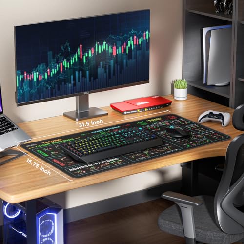 JIKIOU Stock Market Invest Day Trader Trading Mouse Pad with Stitched Edges | Extended X-Large, Durable & Non-slip, Clear Chart Patterns Cheat Sheet Print, Easy to Use and Save the Effort of Looking up - size: 31.5L x 15.7W inches