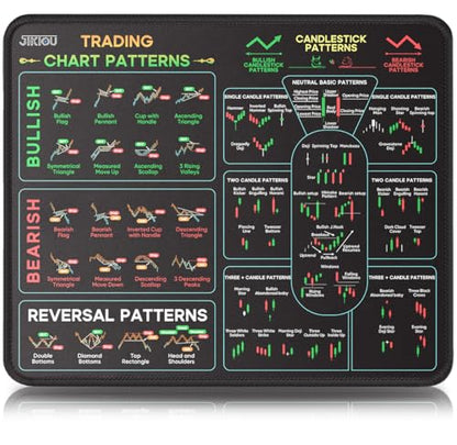 JIKIOU Stock Market Invest Day Trader Trading Mouse Pad with Stitched Edges | Standard Size, Durable & Non-slip, Clear Chart Patterns Cheat Sheet Print, Easy to Use and Save the Effort of Looking up - size: 10.2L x 8.3W inches