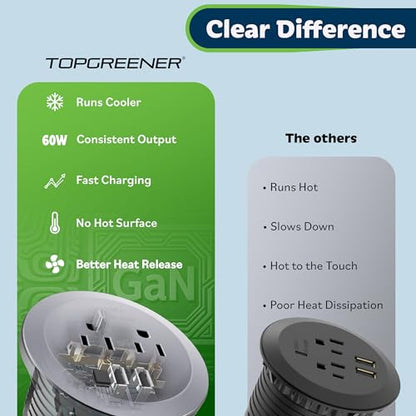TOPGREENER Desktop Power Grommet with 60W PD for MacBook, GaN Desk Grommet with 1 Fast Charging USB-C Port, 2 USB-A Ports and Duplex Receptacles, TTRP48APD60-SV, Silver - color: Silver