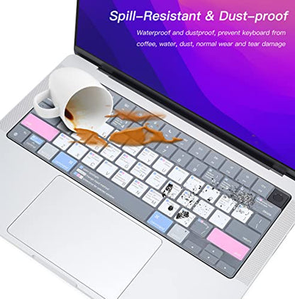 CaseBuy MacBook Air M4 Keyboard Cover Shortcuts for 2026-2022 MacBook Air 13.6 inch with Apple M5 M4 M3 M2 Chip A3449 A3240 A3113 A2681 & MacBook Neo 13“ MacOS Shortcut Hot Keys Keyboard Protector - size: MacBook Air 13" (2022+)