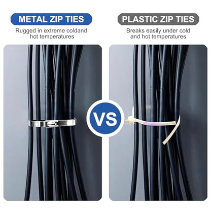 Heavy Duty Stainless Steel Zip Tie Gun Kit with 100pcs Self-Locking Metal Cable Ties, Duty Outdoor Adjustable Fastening Cutting Tie Tool Sets, Durable & Adjustable Tool Set (Blue) - color: Tool