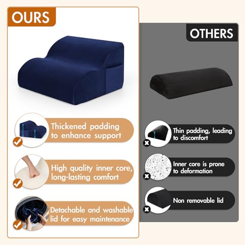 Echaprey Foot Rest for Under Desk at Work,Adjustable Under Desk Footrest Multifunctional 3-Tier Foot Stool with Non-Slip Base and Washable Cover Ergonomic Foot Stool for Office,Home,Car,Travel (Blue) - color: Blue