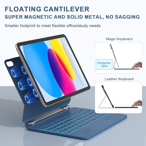 RAYMCRAFT for iPad 11th (A16, 2025)/10th Generation Case with Keyboard, Magic Keyboard 2022, Springy Backlit Keys, Stain-Resistant Surface, Multi-Touch Trackpad, Steel Blue - color: Steel Blue