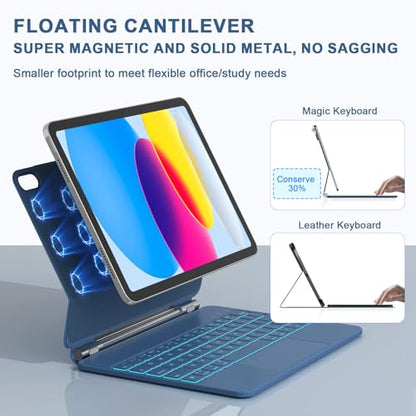 RAYMCRAFT for iPad 11th (A16, 2025)/10th Generation Case with Keyboard, Magic Keyboard 2022, Springy Backlit Keys, Stain-Resistant Surface, Multi-Touch Trackpad, Steel Blue - color: Steel Blue