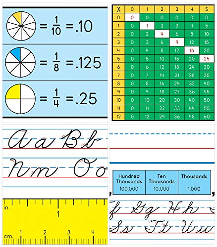 Carson Dellosa Traditional Cursive Manuscript – Student Nameplate With Alphabet, Ruler, Fraction Chart, Multiplication Table For Homeschool or Classroom (36 pk) - style: Cursive Traditional