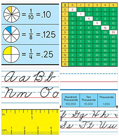 Carson Dellosa Traditional Cursive Manuscript – Student Nameplate With Alphabet, Ruler, Fraction Chart, Multiplication Table For Homeschool or Classroom (36 pk) - style: Cursive Traditional