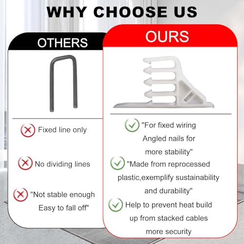 200 Pcs Multi-Cable Staples, Cable Stackers with Steel Nails Compatible with Romex NM Cable Coaxial, CAT5 CAT6 Data Cable, Electrical Wire Clip for Wood Studs In-Wall Wiring and Cable Management White - color: White-Without Locking Clip
