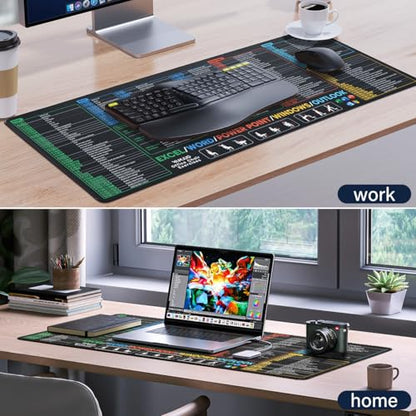 Excel Cheat Sheet Desk Pad, Large Desk Mat with Over 150 Shortcuts | Excel/Word/PowerPoint/Windows/Outlook Mouse pad, Non-Slip and Stitched Edge, 31.5 x 11.8in