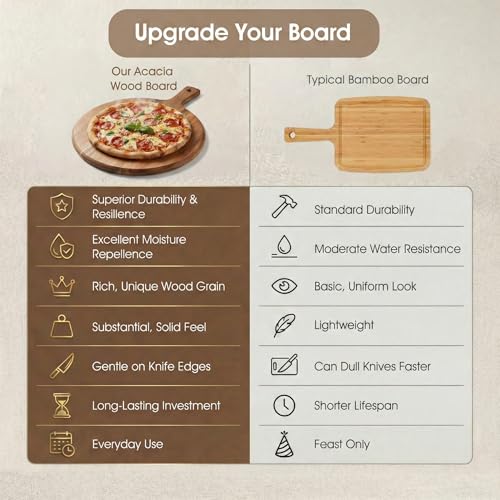 12" Acacia Wood Pizza Board & Cutting Board Set with Pizza Cutter, Round Wooden Serving Tray/Charcuterie Platter for Cheese, Appetizers & Entertaining, Rustic Housewarming Gift - size: 12 inch