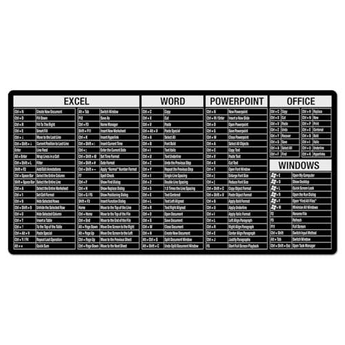 CounterArt Black & White Large Waterproof Desk Protector with Office Windows Function Cheat Sheet 32” x 16” Made in The USA Desk Mat Office Mat Large Mouse Pad - color: Black & White