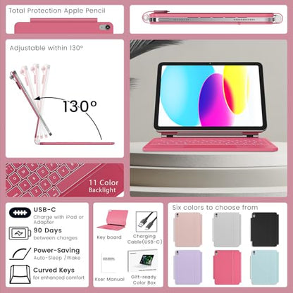 RAYMCRAFT for iPad 11th(A16, 2025)/10th Generation Case with Keyboard, Magic Keyboard 2022, Springy Backlit Keys, Stain-Resistant Surface, Multi-Touch Trackpad, Hot Pink - color: Hot Pink