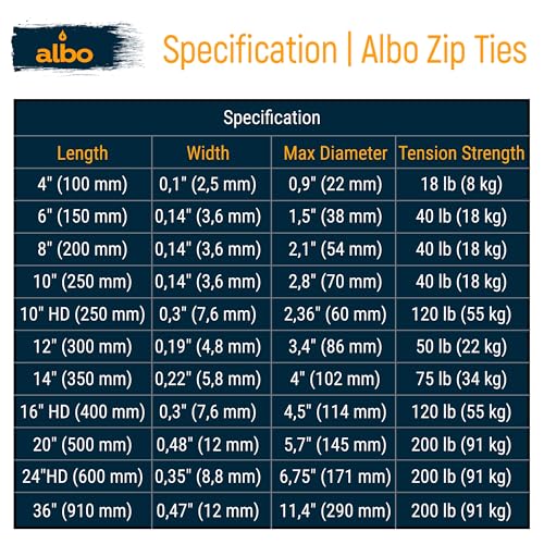 ALBO Black Zip Ties Heavy Duty 16 Inch Long 120lb - 100 Pack Plastic Cable Ties 0.3 Inch Thick UV Resistant Tie Wraps for Indoor and Outdoor Use - size: 16" Black 100 Pack 120lb