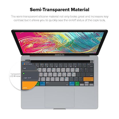 JCPal MacOS Shortcut Guide Keyboard Cover for 2020/2022 Apple MacBook Pro 13 inch and 2019 MacBook Pro 16 inch (US-Layout) - size: MacBook Pro 13” (20/22), MacBook Pro 16” (2019)