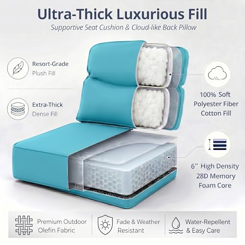 Outdoor Chair Cushions, High Back 6-inch Thick Cushions for Outdoor Furniture, Waterproof 22x24 Patio Chair Cushion, Replacement Couch Cushions, Include 2 Back & 2 Seat Cushions, Cyan Blue - color: Cyan Blue, size: 22"x24" High Back & Extra Thick