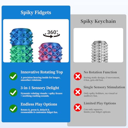 Little Ouchies Pain Stim Fidget Toy, 3D Printed Pocket Spiky Keychain with Clicker Button Spinner Sensory Toys for Anxiety Focus & Stress Reduction Novelty Gifts(L2) - color: L2