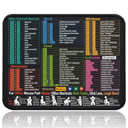 Excel Cheat Sheet Desk Pad Mouse Pad with Shortcuts, Excel Small Mouse Pad, 11.6x9.8 Inch Non-Slip Waterproof Office Mat for Excel/Word/PowerPoint/Windows, Portable Durable Clear Printing, Black