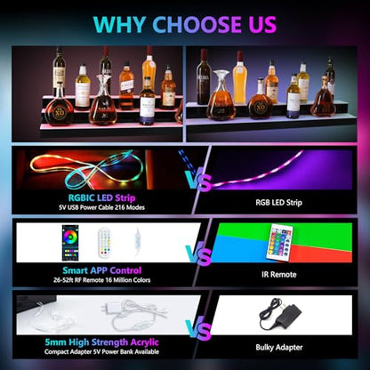 Led Lighted Liquor Bottle Display Shelf, 30 Inch 3 Tier Whiskey Rack, Support USB, Bar Stand with RF Remote & App Control, Illuminated Acrylic Lighting Shelves for Home Bar, Party - size: 30" 3 step