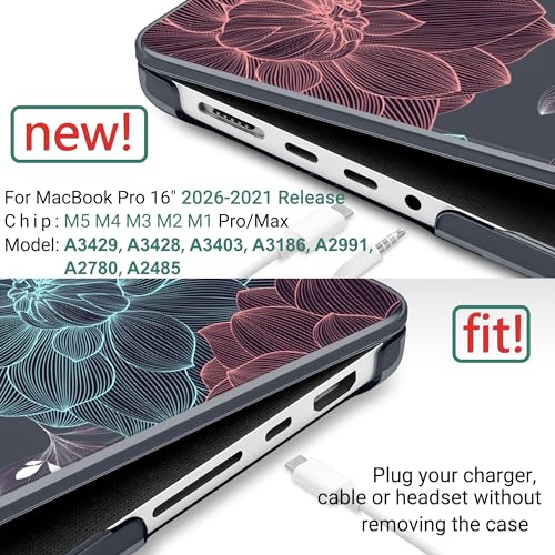 DONGKE Compatible with MacBook Pro 16 Inch Case (2026-2021 Release, M5 M4 M3 M2 M1 Pro/Max Chip), Plastic Hard Shell Cover with Keyboard Cover & Screen Protector for MacBook Pro 16", Dahlia Flowers - color: Dahlia Flowers
