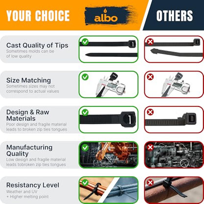 ALBO Zip Ties Black 6 Inch 1000 Pack 40 lb, Long Plastic Cable Ties Thick 0.14 Inch Tie Wraps Heavy Duty UV Resistant Nylon Wire Ties for Indoor and Outdoor - size: 6" Black 1000 Pack 40lb