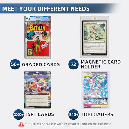 Transparent Trading Card Storage Box-Holds 2000+ Loose Cards-Plastic Card Deck Box for Baseball Cards/for Toploaders/for Graded Card/for MTG/for Magnetic Etc.