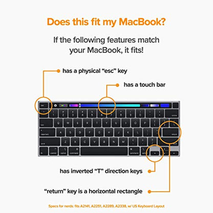 UPPERCASE GhostCover® Premium Ultra Thin Keyboard Cover Protector Compatible with 2020 2021 2022 Intel or M1/M2-Based MacBook Pro 13" and 2019-2020 Intel-Based MacBook Pro 16" A2338 A2289 A2251 A2141