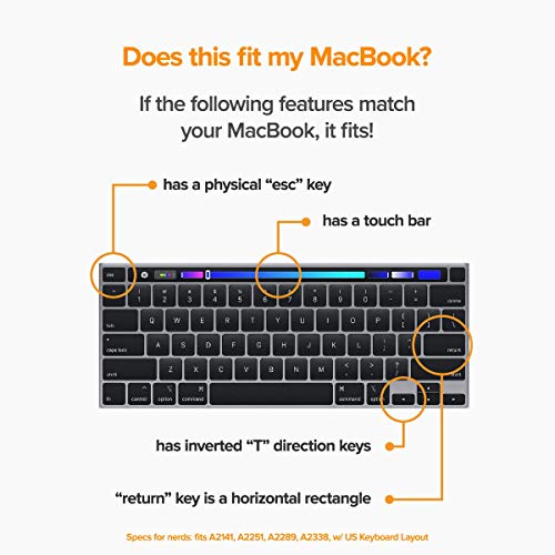 UPPERCASE GhostCover® Premium Ultra Thin Keyboard Cover Protector Compatible with 2020 2021 2022 Intel or M1/M2-Based MacBook Pro 13" and 2019-2020 Intel-Based MacBook Pro 16" A2338 A2289 A2251 A2141