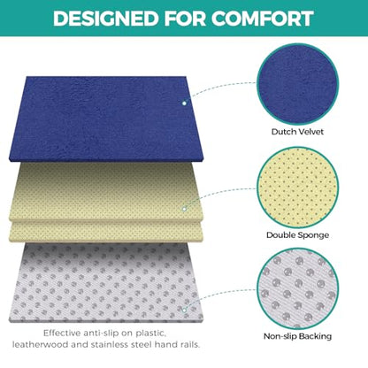 lefeke 2 Pack Wheelchair armrest Pads - Soft Velvet Foam armrest Covers for wheelchairs, Office Chairs and armchairs, etc., Effectively relieves arm Pressure and Prevents Soreness (Blue) - color: Blue