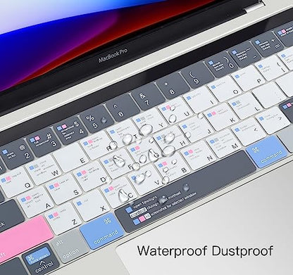 CaseBuy MacBook Pro 13 Inch Keyboard Cover Shortcuts for 2019 2018 2017 2016 MacBook Pro 13 & 15 with Touch Bar Model A2159 A1989 A1706 A1990 A1707 MAC OS Shortcut Hot Keys Keyboard Protector - size: MacBook Pro 13" 15"(2019-2016)