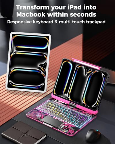 TSQQST Clear Wireless Keyboard Case for iPad Pro 11 Inch (M5/M4) 2025/2024 with Pencil Holder & Multi-Touch Trackpad, Visible PCB, 3-Brightness & 7-Color Backlight, 360° Rotating Stand, Pink