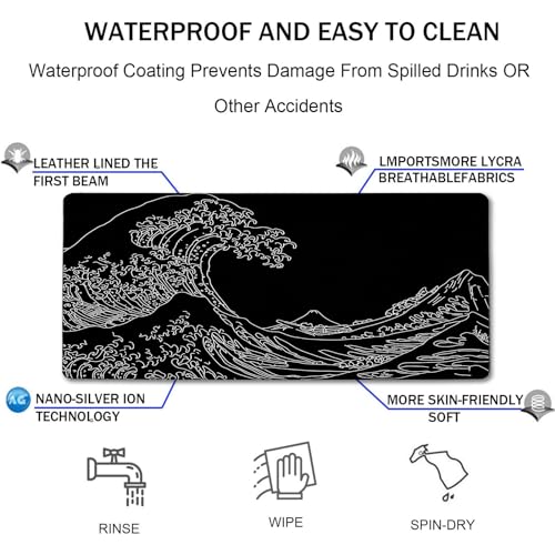 Japanese Sea Wave Mouse Pad for Gaming, Large Mouse Pad Extended (31.5X 15.75 INCH) Non-Slip Rubber Base & Stitched Edge for Computers Laptop Home Office Accessories - color: Sea wave