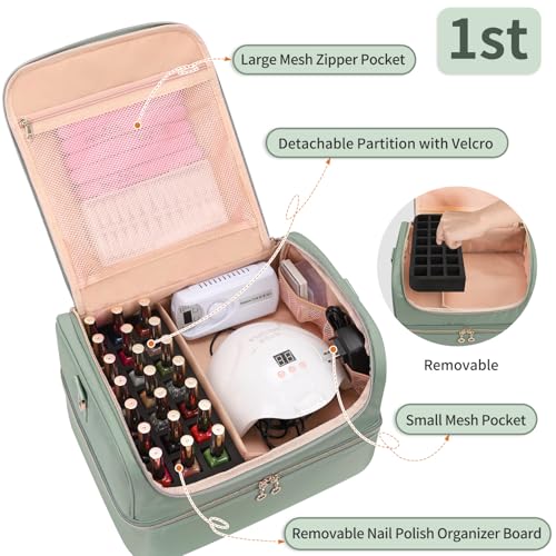 CUBETASTIC Nail Polish Organizer, Nail Tech Organizers and Storage Case Holds 69 Bottles Nail Polish & Nail Lamp, Travel Nail Supplies bag for Nail Tech Kit & Manicure Tools, Green - color: Green, size: 69 Slots