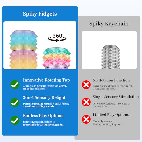 Little Ouchies Pain Stim Fidget Toy, 3D Printed Pocket Spiky Keychain with Clicker Button Spinner Sensory Toys for Anxiety Focus & Stress Reduction Novelty Gifts(H2) - color: H2